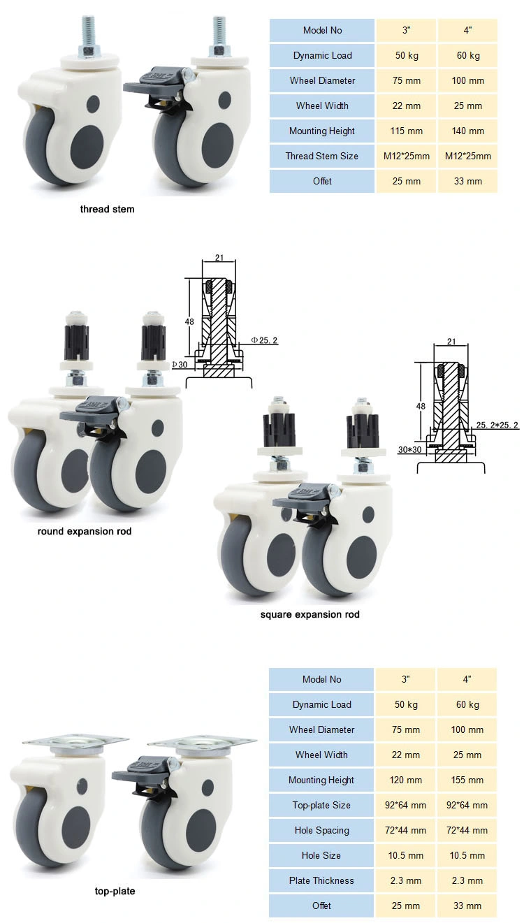 Jq Caster 3inch 4inch Expansion Rod ABS Plastic Cover Swivel Medical Trolley Caster