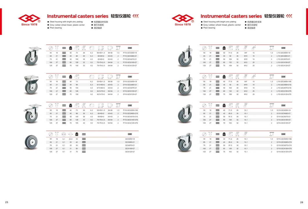 Light Duty Grey Rubber Instrumental Caster